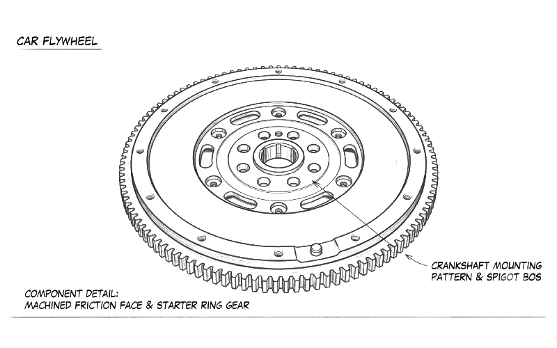 FLYWHEEL ASSY