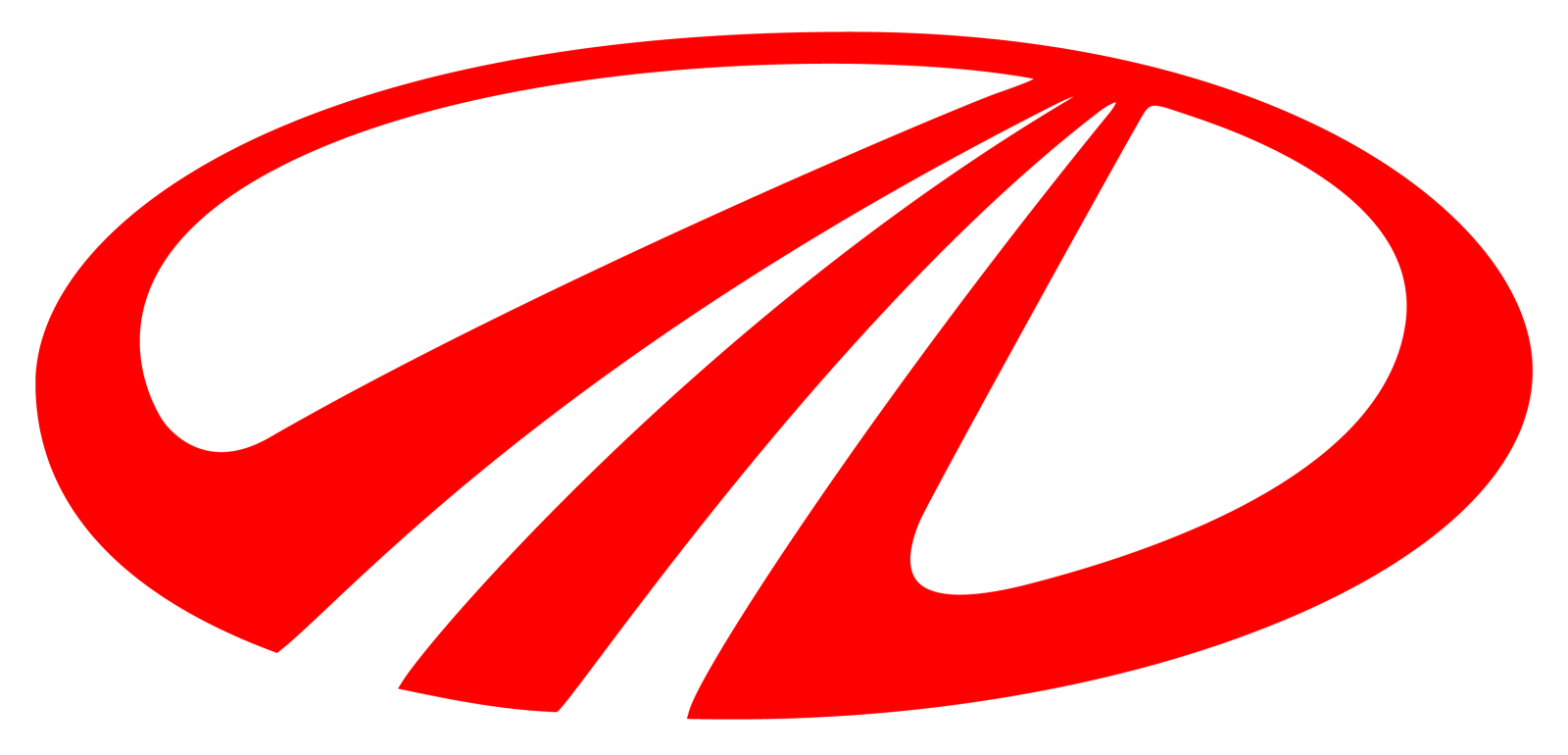 Mahindra logo
